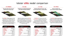 Lobster Elite 1 Tennis Ball Machine -Ball Games Store Lobster ModelComparison Elite Series b207f1cc 396a 464e aab9 e9ed5ea45003